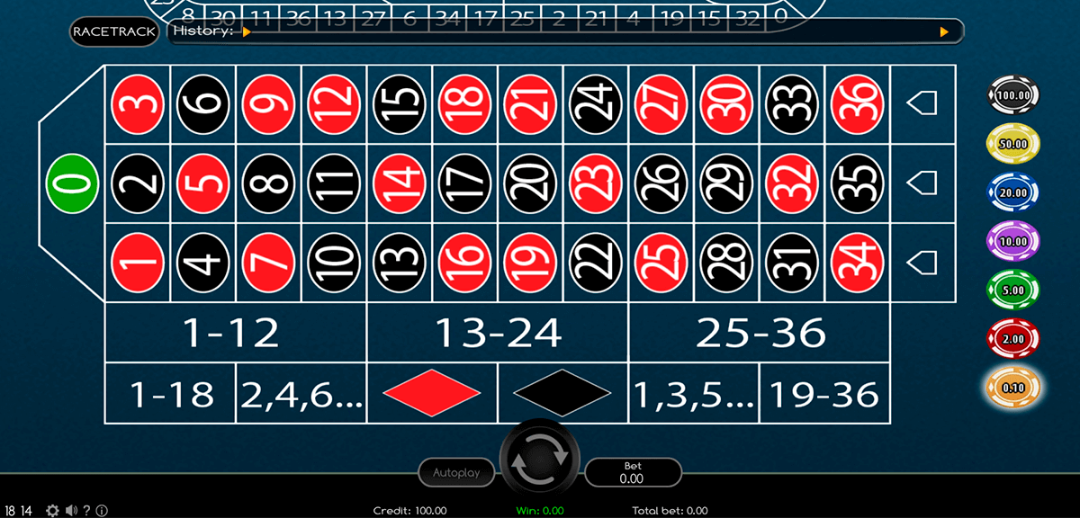 gold roulette wazdan ruletka online